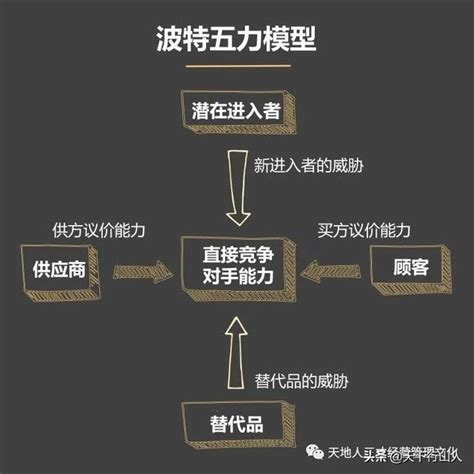 属火的行业2023|原创 2023年，到底做什么行业好？（建议收藏）